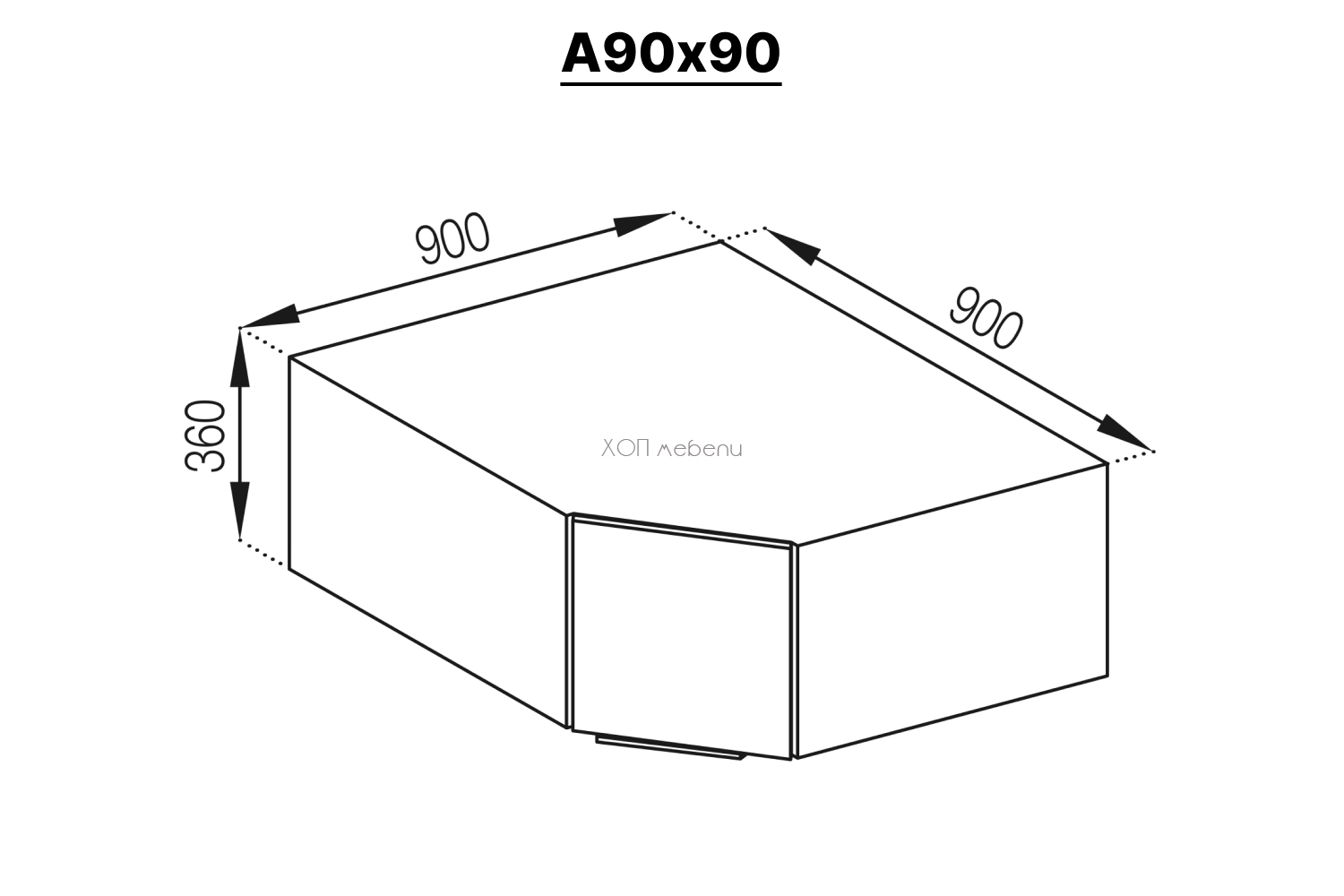 Размери на Шкаф надстройка Милана А90х90 лавандула / златен дъб ID 17782 - hop-mebeli.com Размери на Шкаф надстройка Милана А90х90 лавандула / златен дъб ID 17782
